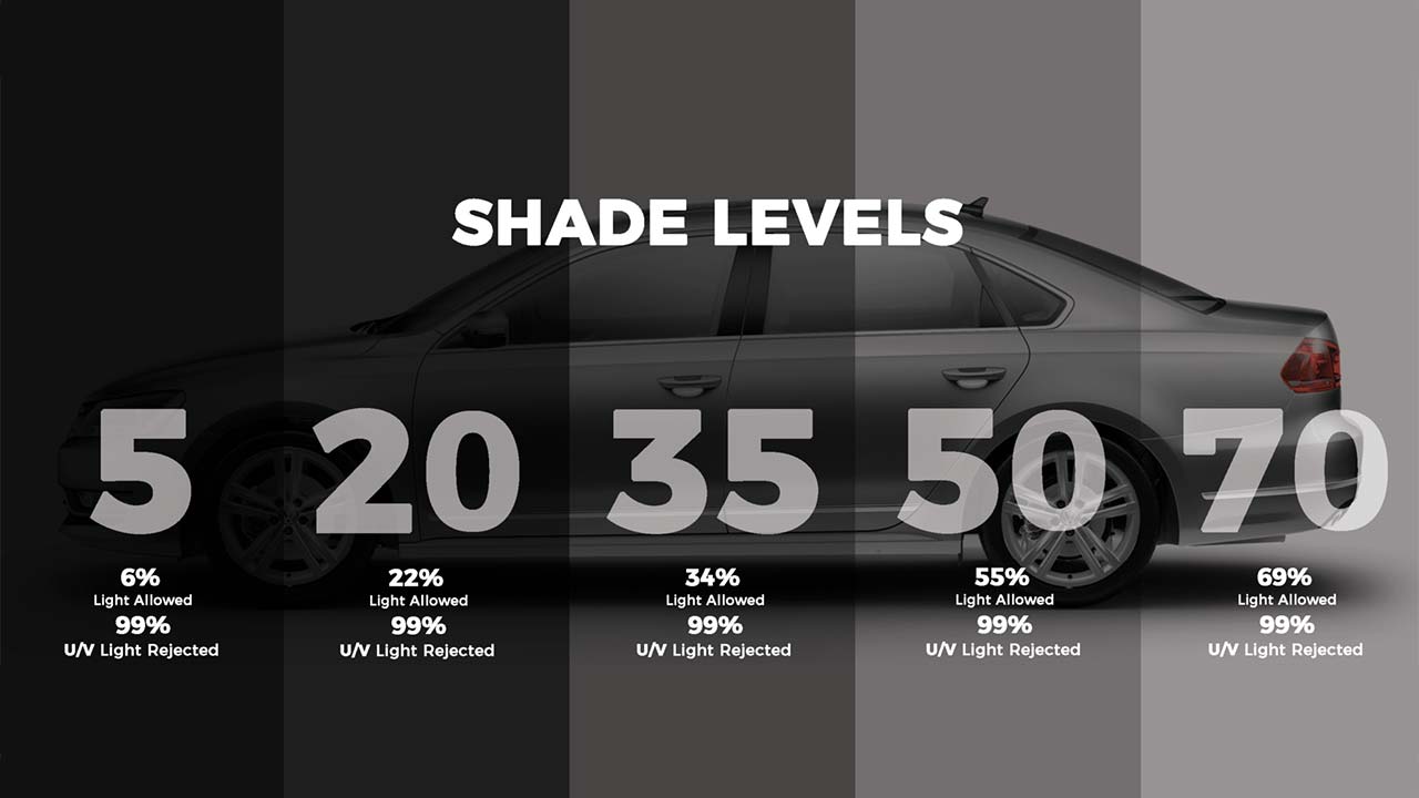 Window Tint for Any Front Two Windows